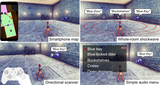 Four views of a video game character within a room with a key and a door. Each view corresponds to a different spatial awareness tool.